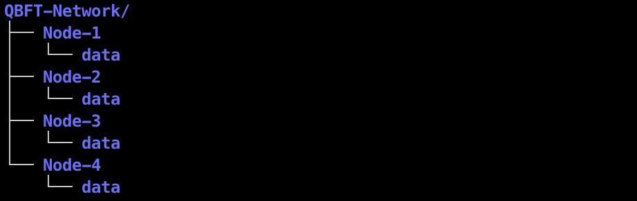 "비수 디렉토리 구성"