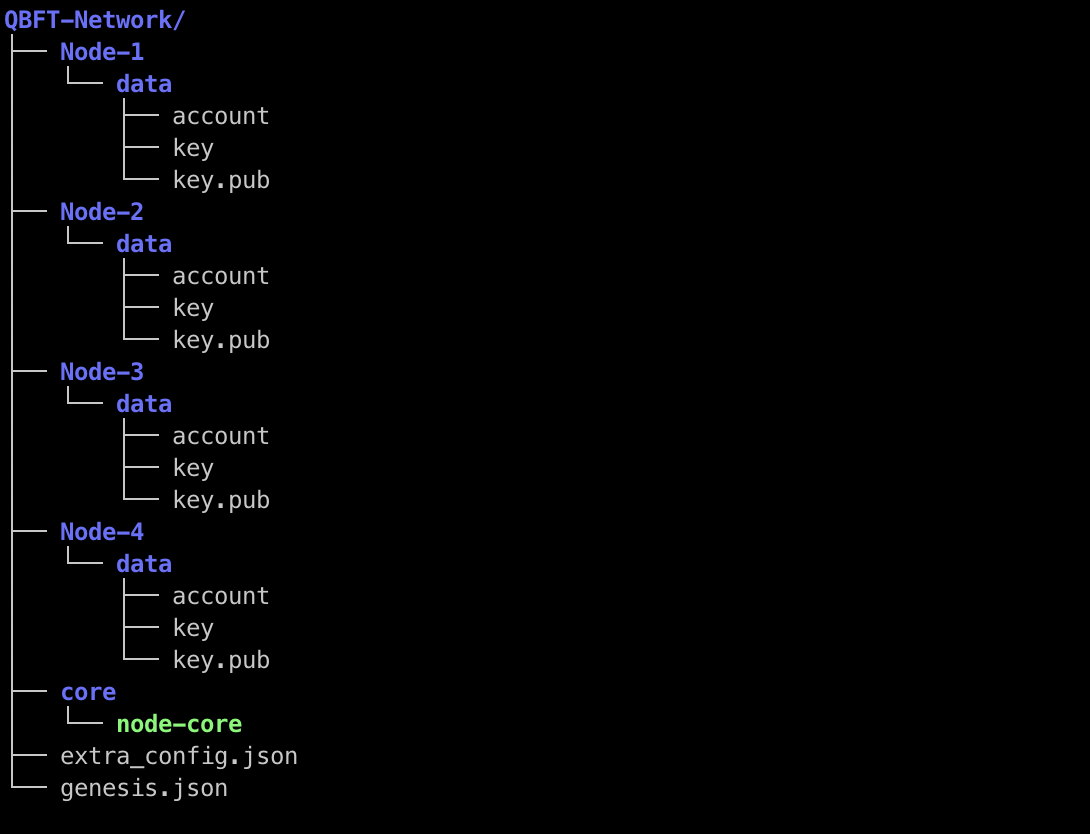 "최종디렉토리구조"