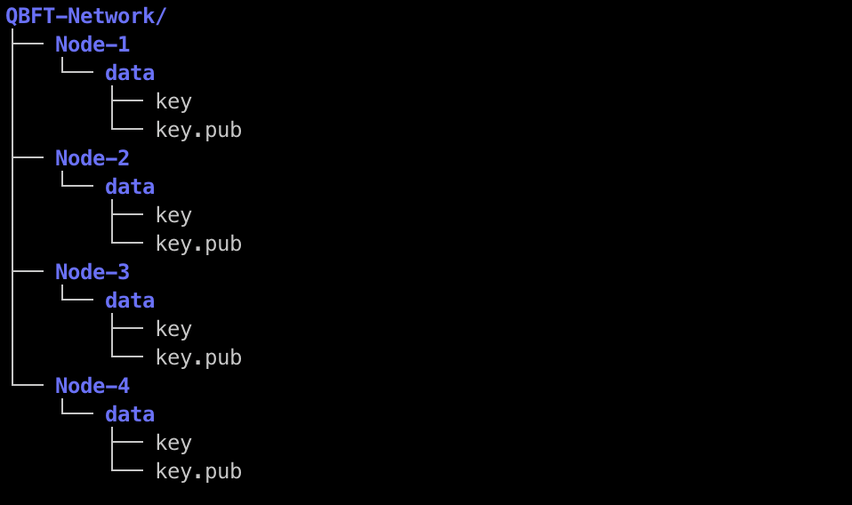 "키쌍생성결과"